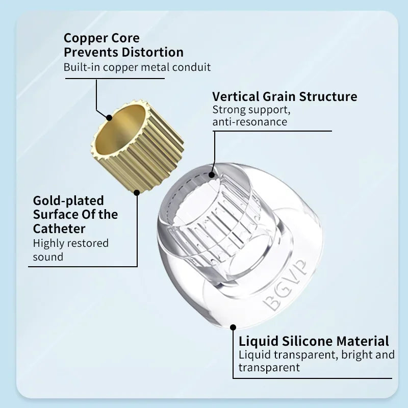 BGVP Exquisite Silicone Earphone Eartips - Oxygen-Free Copper Liquid, Skin-Friendly Headphone Accessories
