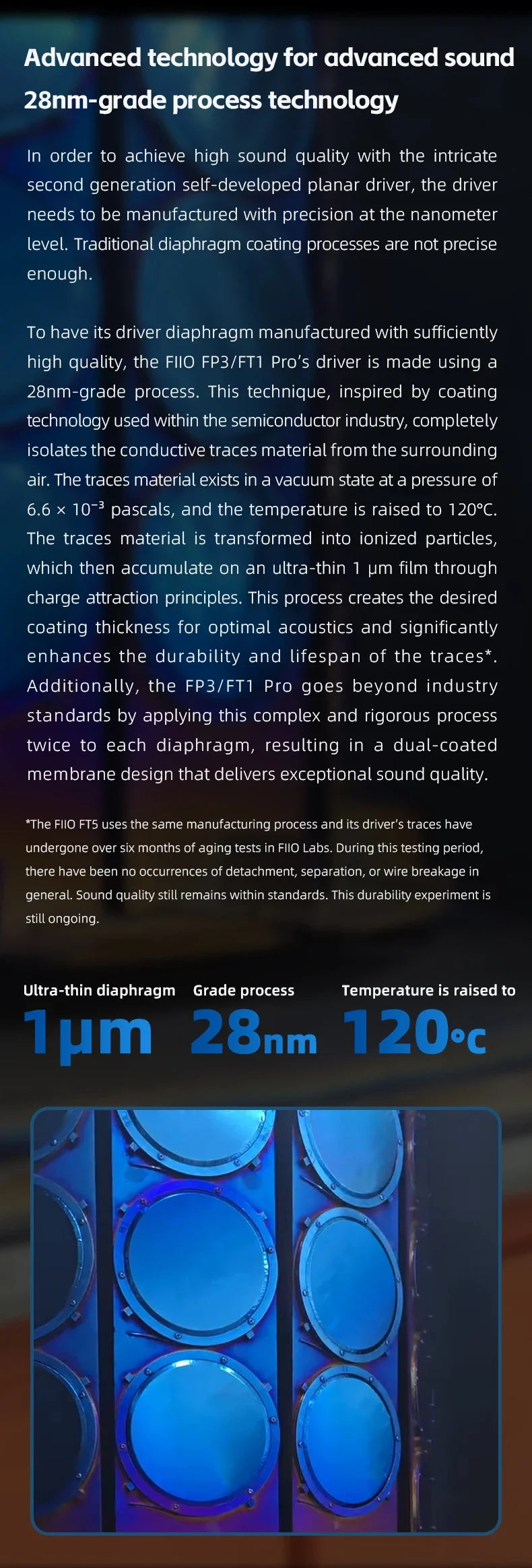 FiiO FT1 Pro Open-Back Planar Magnetic Hi-Fi Headphones - Wired, High Sensitivity for Home, Studio & Recording