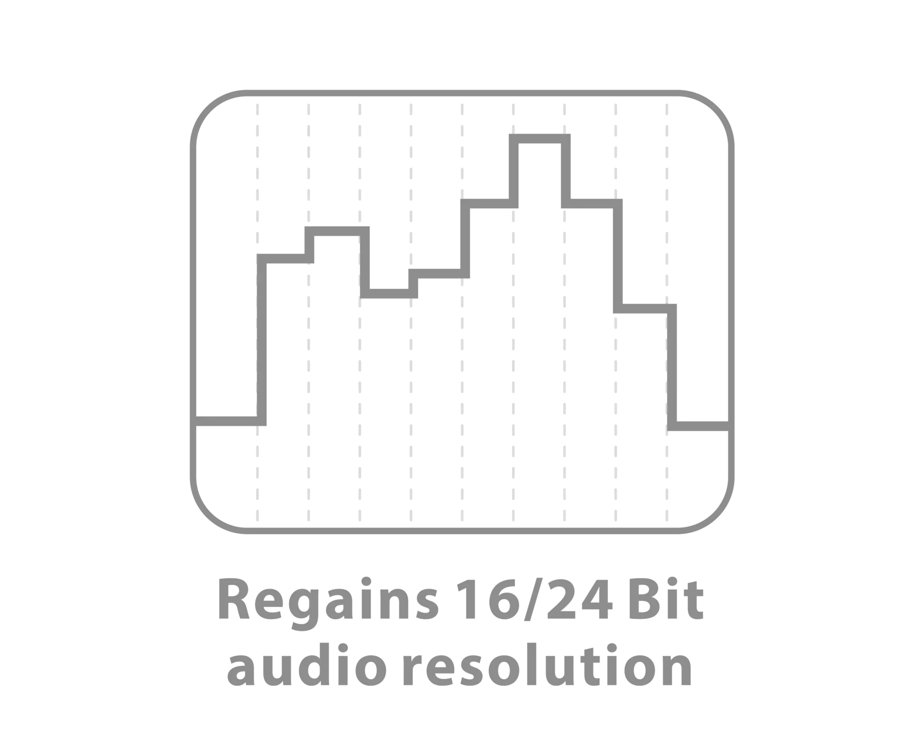 iFi iEMatch+/4.4 Lossless Headphone Impedance Matcher Noise Reduction Attenuator Equalizer 2.5/3.5 to 4.4 mm Headphone Adapter