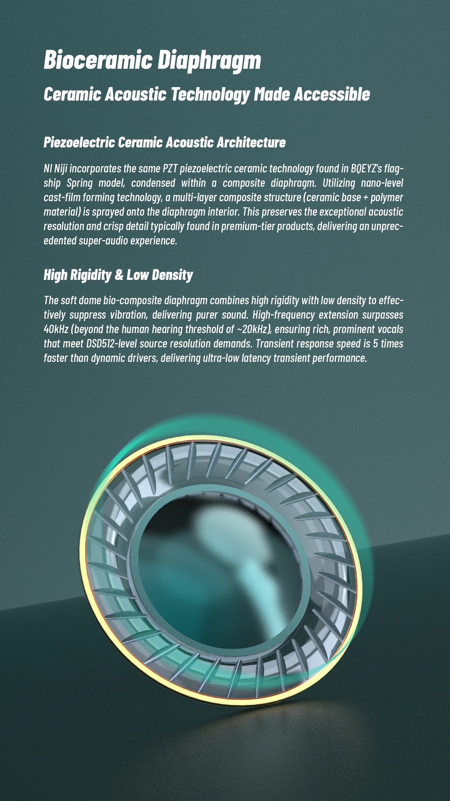 BQEYZ NI HiFi In-Ear Earphones – Dynamic Driver with Bio-Ceramic Diaphragm, Gaming Earbuds, Interchangeable 3.5mm/4.4mm Plugs