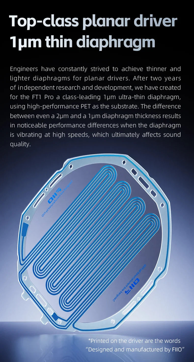FiiO FT1 Pro Open-Back Planar Magnetic Hi-Fi Headphones - Wired, High Sensitivity for Home, Studio & Recording
