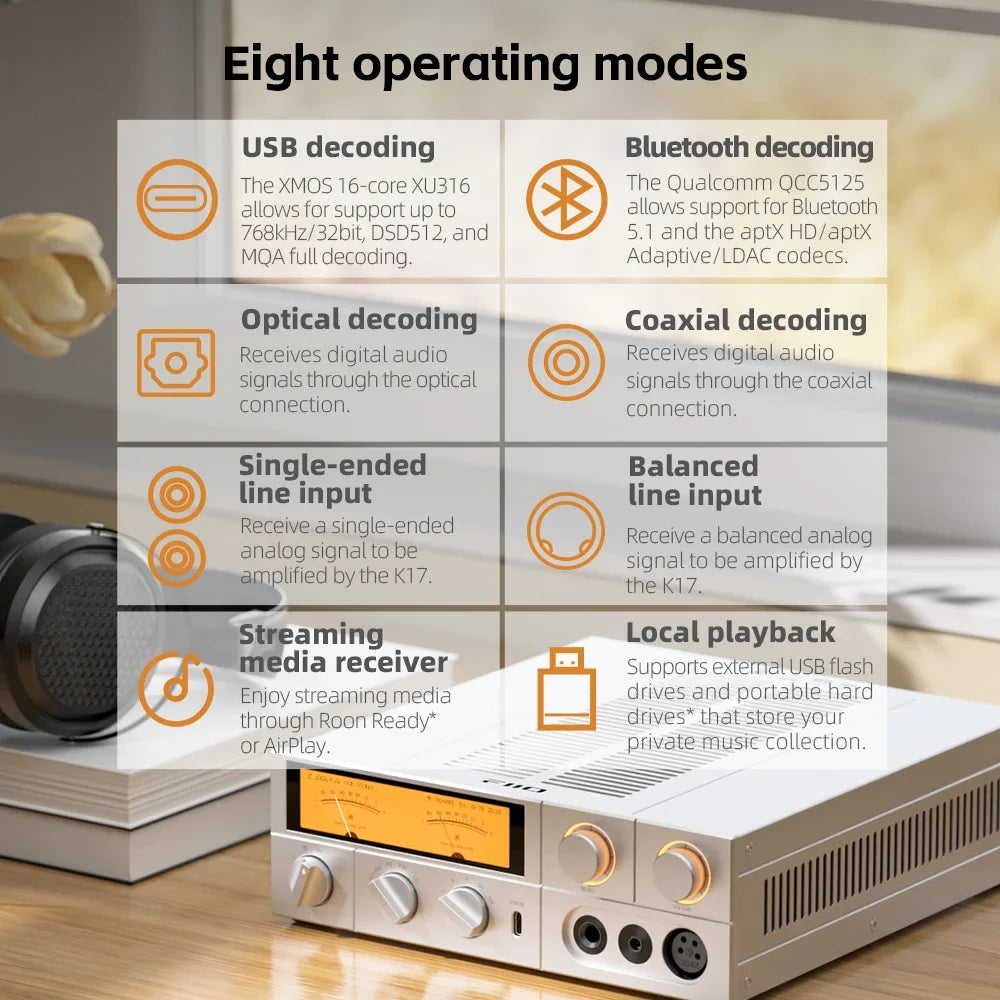 FiiO K17 Desktop DAC AMP Headphone Amplifier - Hi-Res Audio, Dual AK4499EX, MQA, DSD512, PCM768, 31-Band PEQ with Remote Control