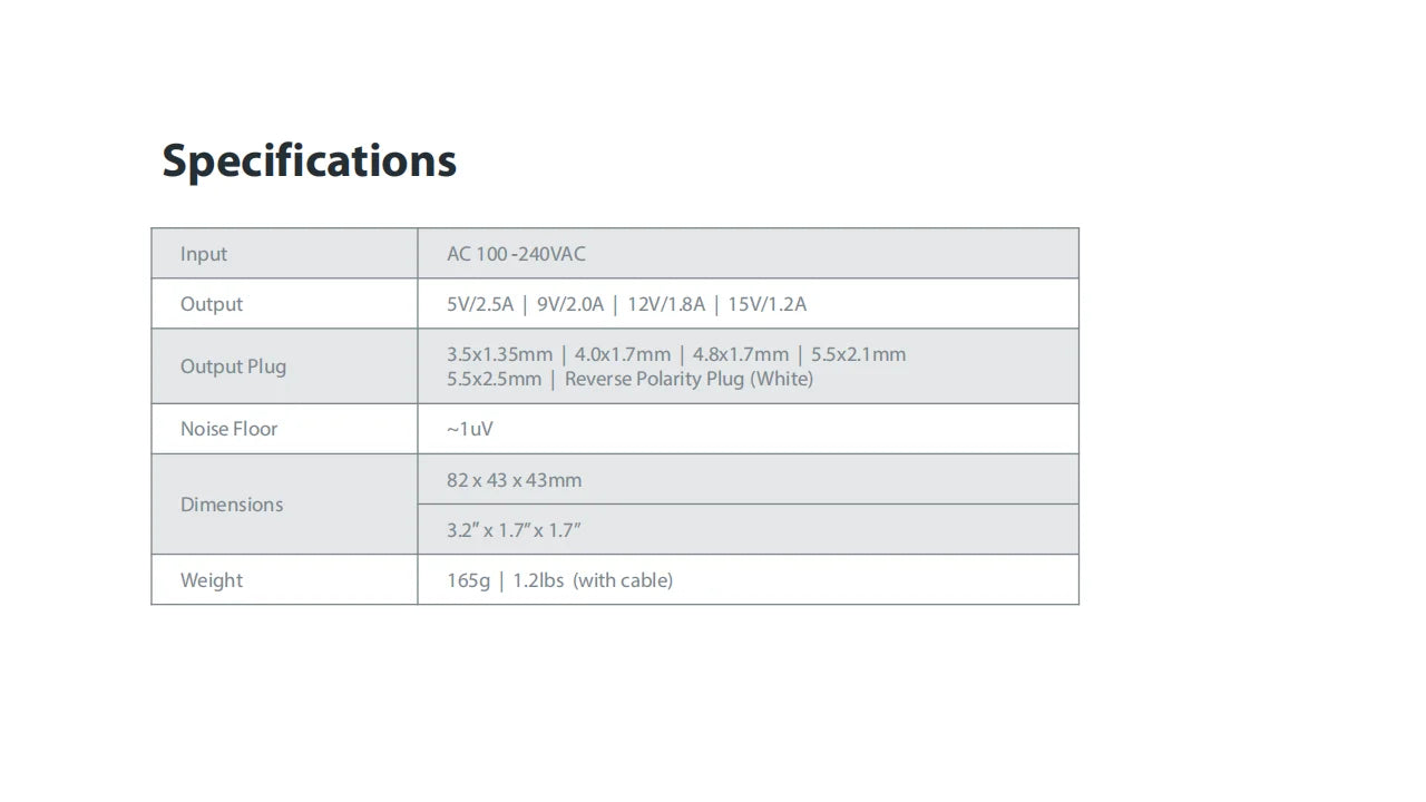 iFi iPower2 Low Noise DC Power Adapter - 5V 2.5A
