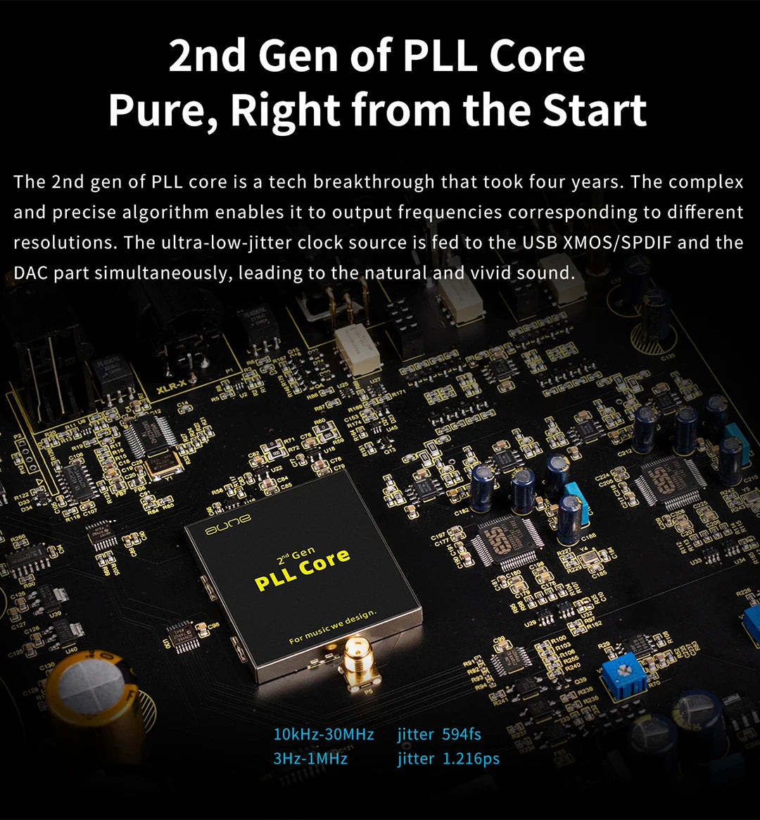 AUNE S9C PRO DAC Headphone Amplifier | ES9068AS Desktop HiFi