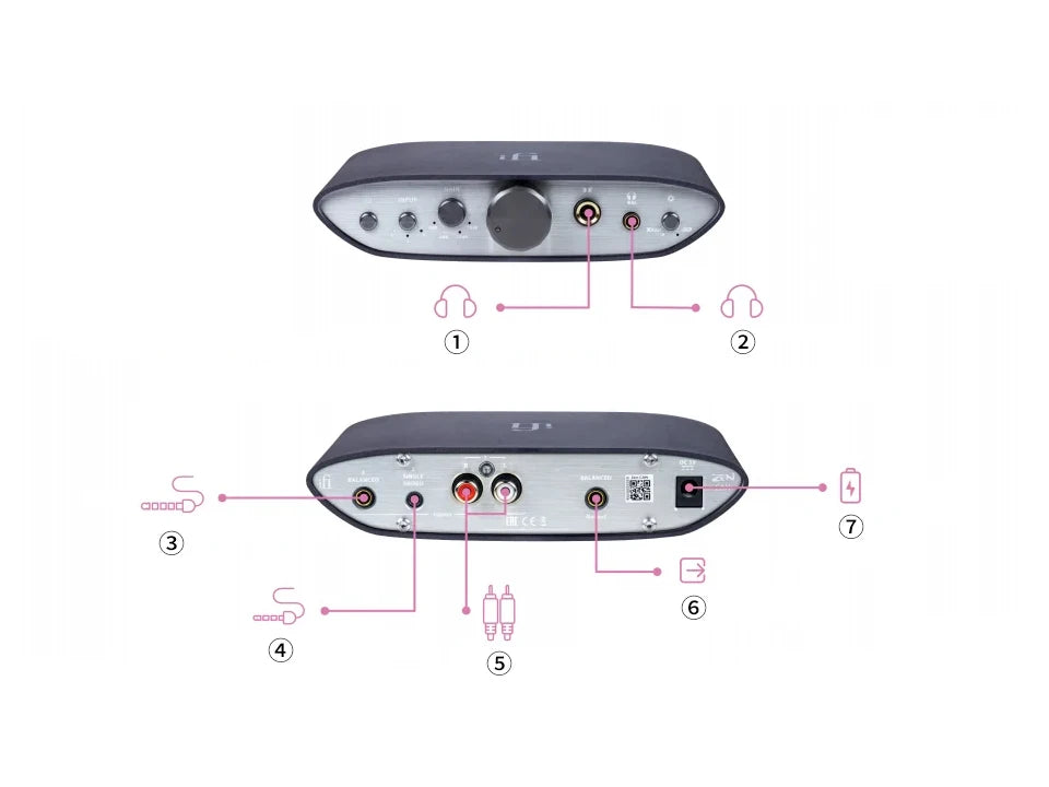 iFi ZEN CAN Desktop Balanced Headphone Amplifier – HiFi Audio, XBass Boost, Power Enhancement