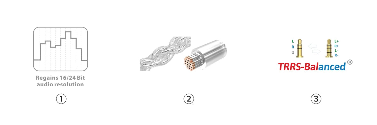 iFi iEMatch+/4.4 Lossless Headphone Impedance Matcher Noise Reduction Attenuator Equalizer 2.5/3.5 to 4.4 mm Headphone Adapter