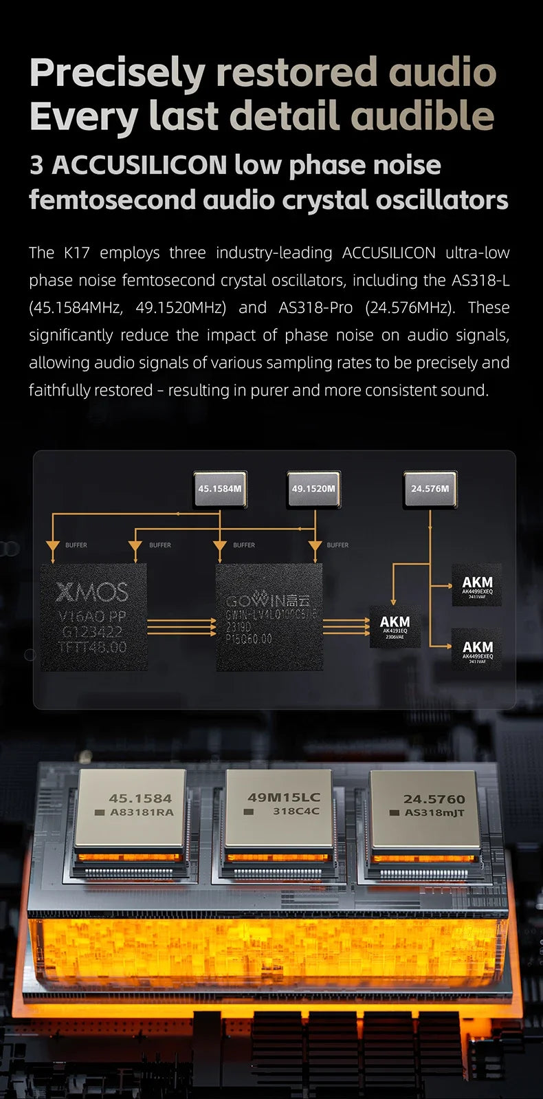 FiiO K17 Desktop DAC AMP Headphone Amplifier - Hi-Res Audio, Dual AK4499EX, MQA, DSD512, PCM768, 31-Band PEQ with Remote Control