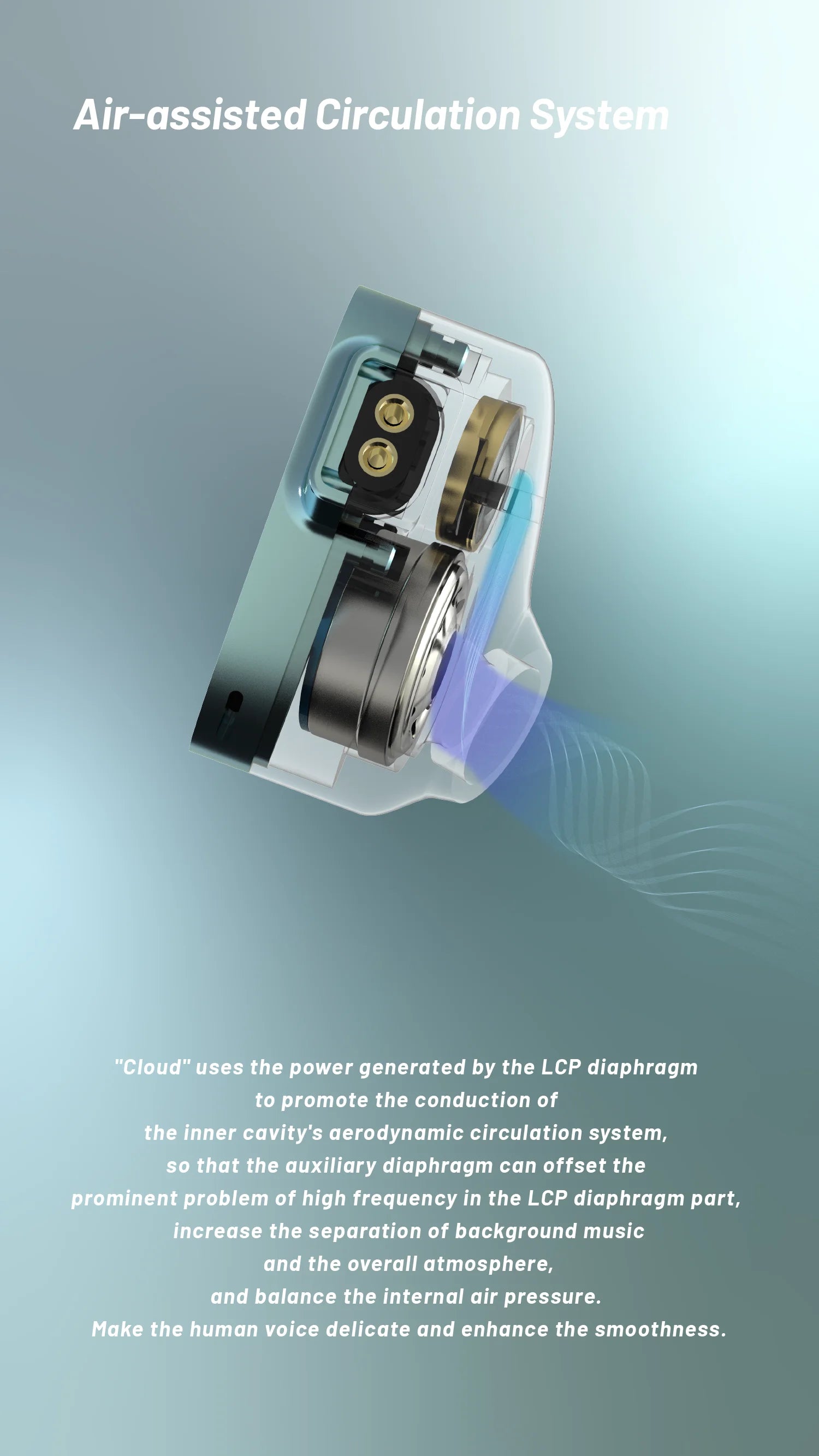 BQEYZ Weather Series Cloud Wired Earbuds HiFi Earphone IEM 10mm Dynamic Driver 6.8mm Passive Driver High Resolution