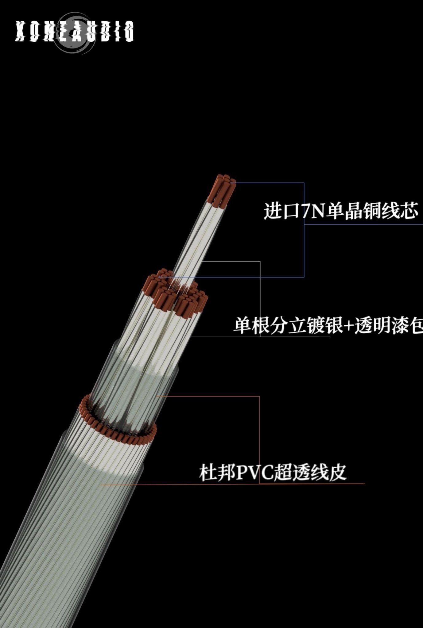 XONEAUDIO Grayscale Laura Improved Silver-Plated Single-Crystal Copper Headphone Cable